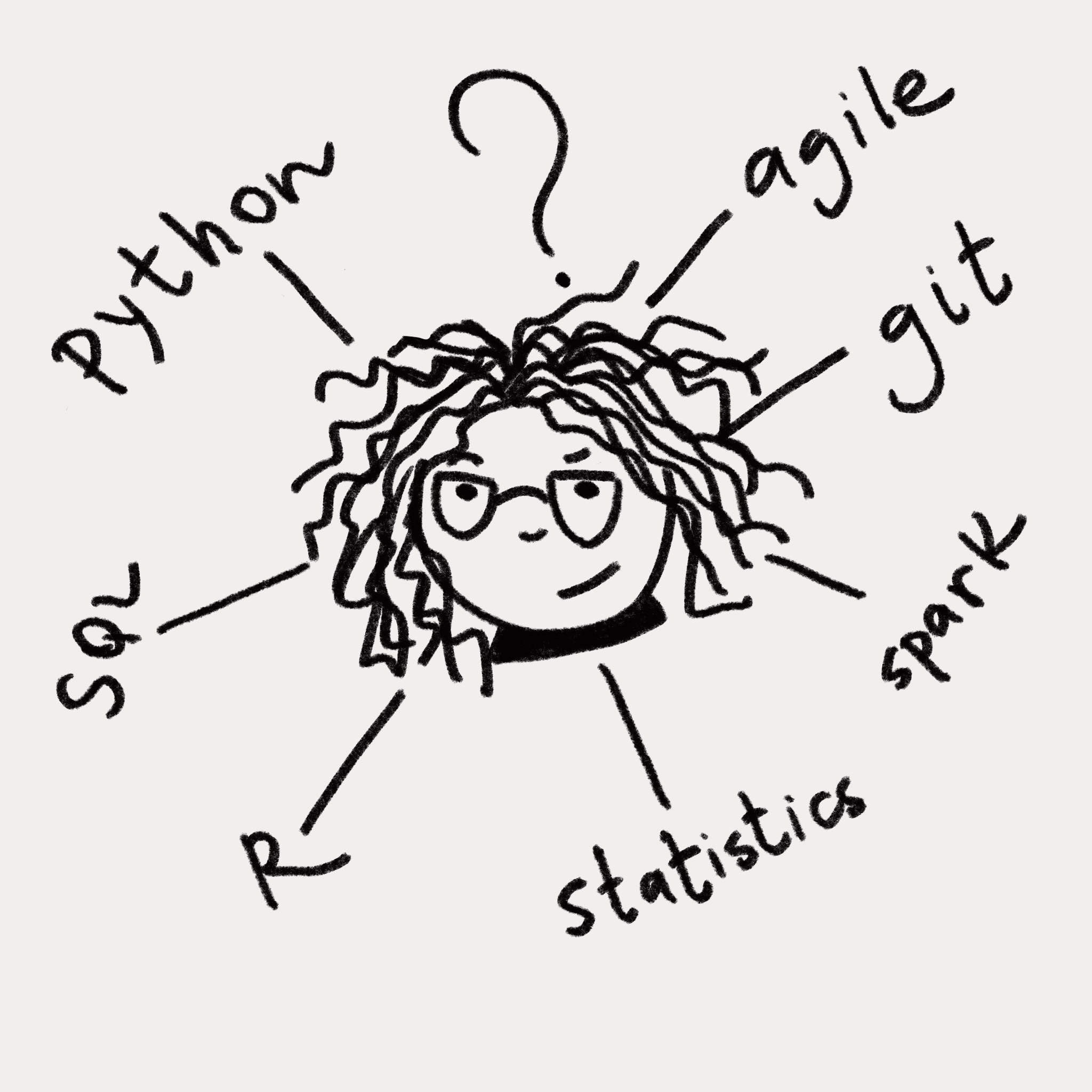 Do you need SQL for a data related job? – Camila Henrique